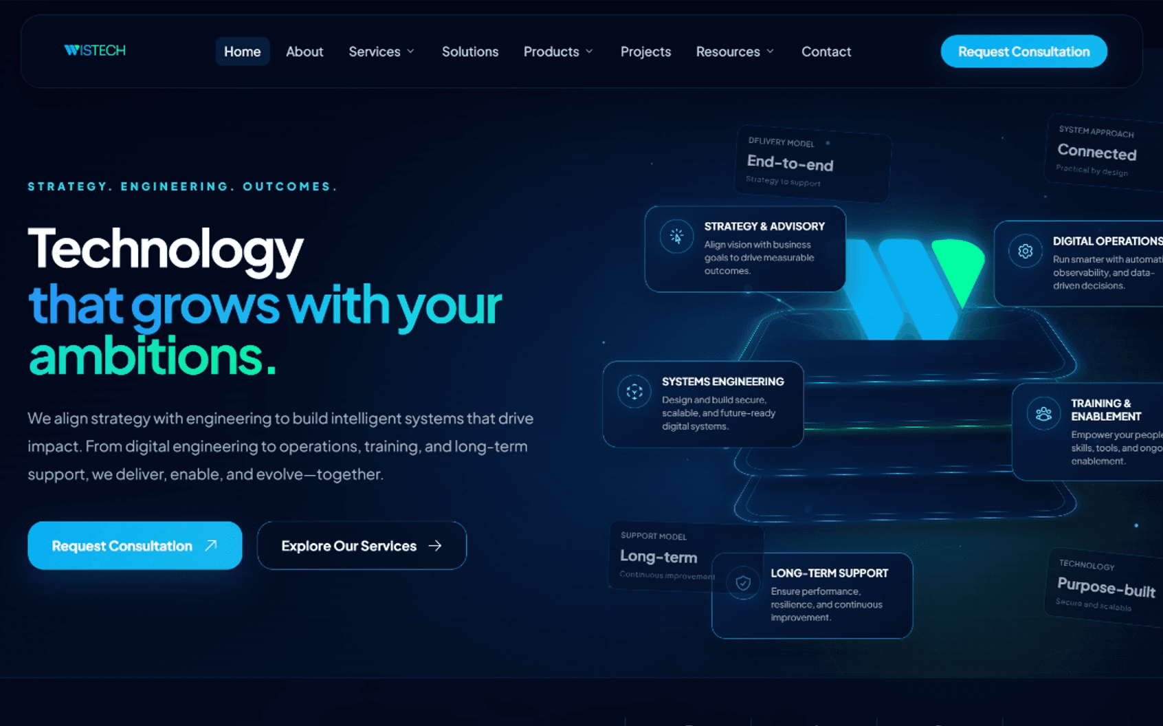 Wistech Solutions technology website with strategy and engineering messaging